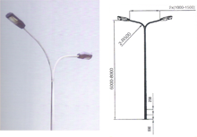 B P Projects Pvt Ltd