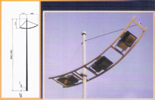 B P Projects Pvt Ltd